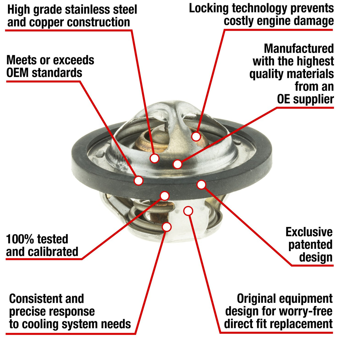 Motorad Engine Coolant Thermostat 7457-205