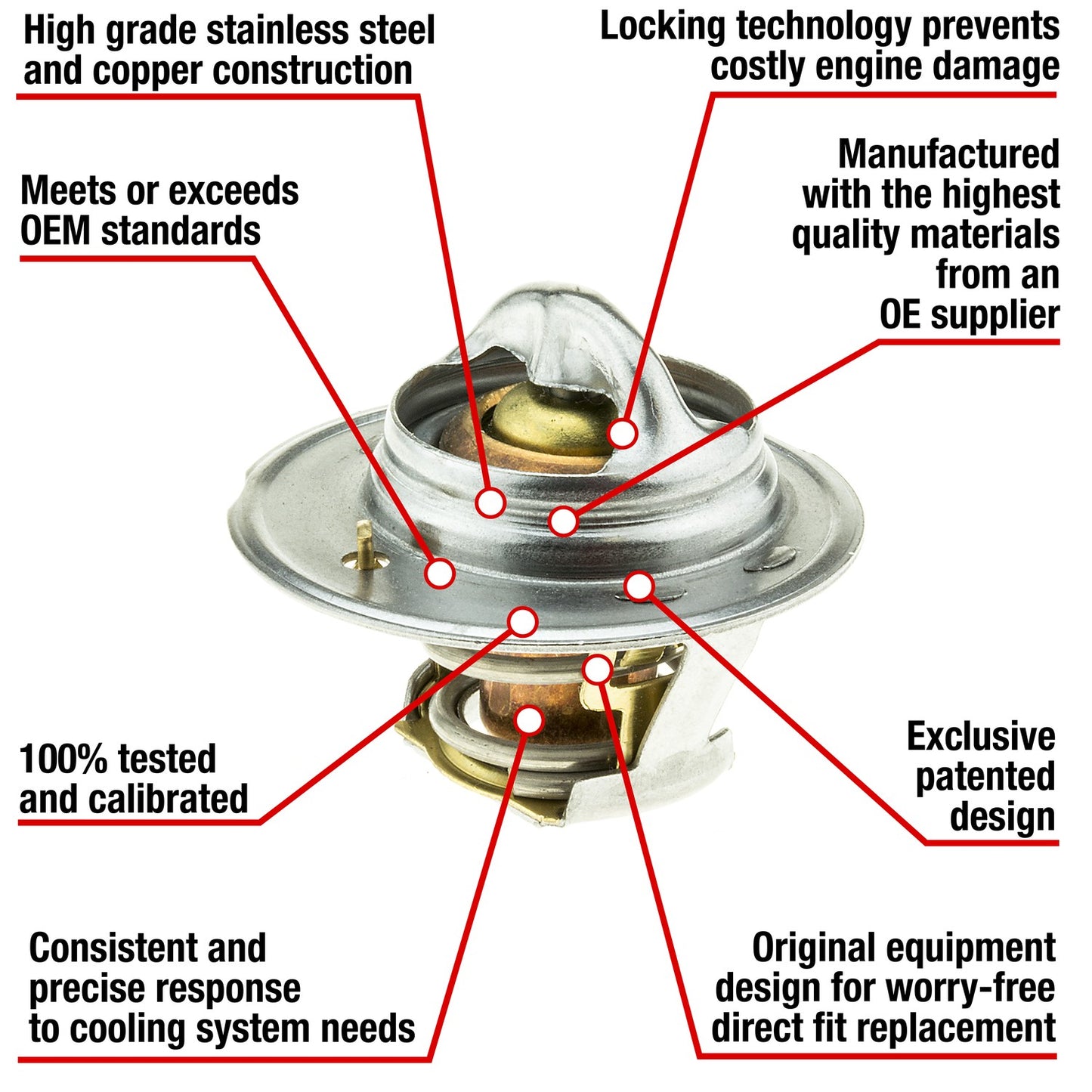 Motorad Engine Coolant Thermostat 7465-195