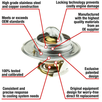 Motorad Engine Coolant Thermostat 7465-195