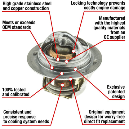 Motorad Engine Coolant Thermostat 7474-180