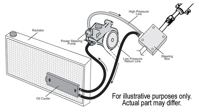 Derale Power Steering Cooler 12213