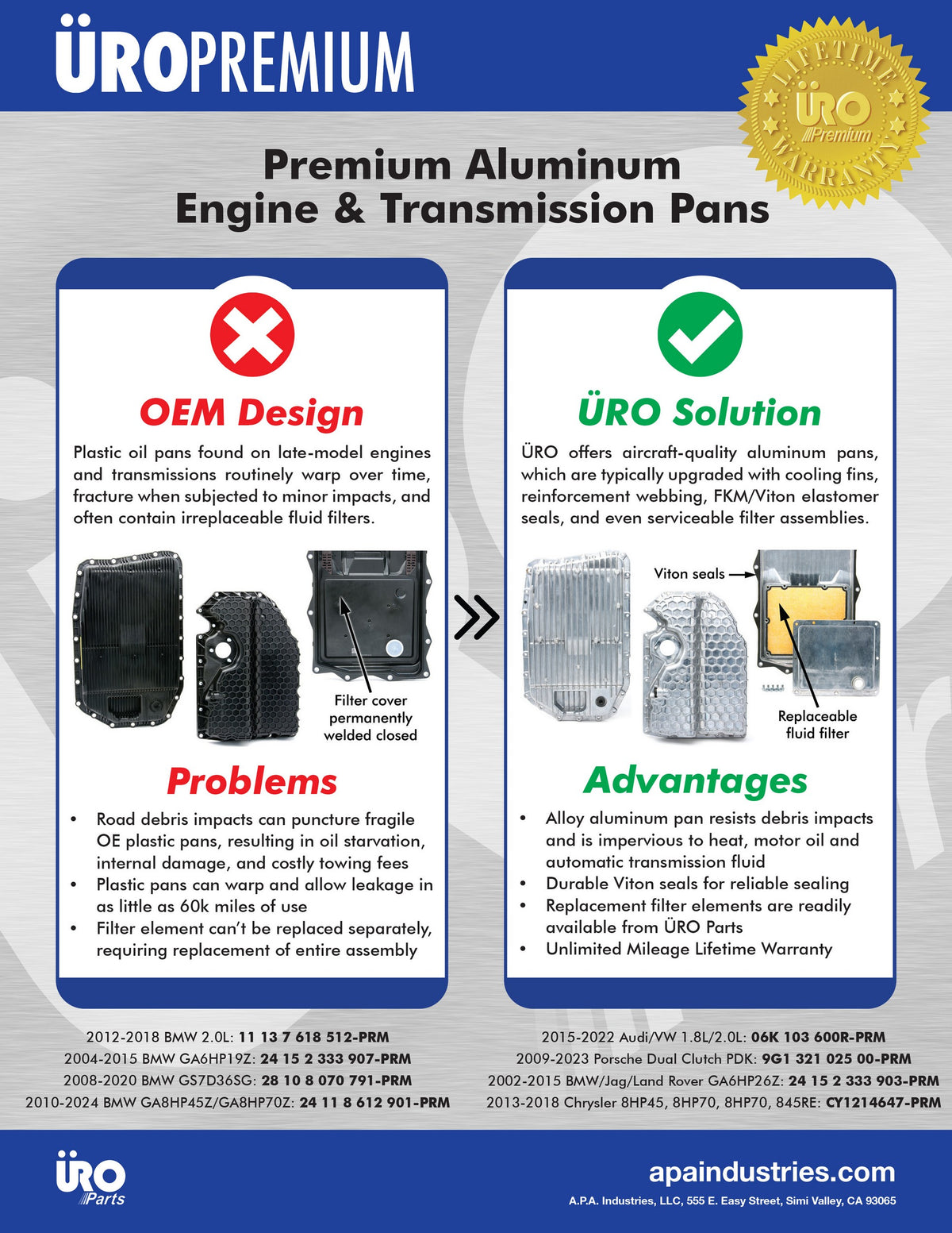 URO Engine Oil Pan 11137618512PRM