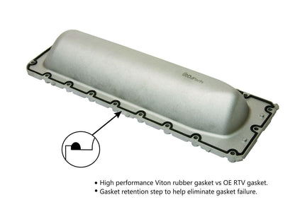 URO Valley Pan Cover