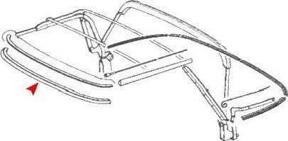 URO Convertible / Hard Top Seal, Each, D1:1137951222, D1S:113 795 12 22, J