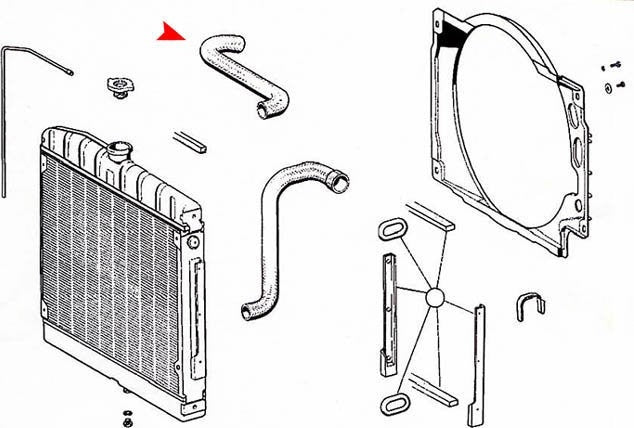 URO Radiator Coolant Hose