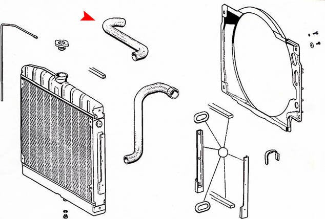 URO Radiator Coolant Hose