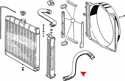 URO Radiator Coolant Hose