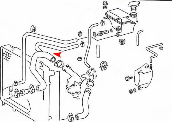 URO Radiator Coolant Hose
