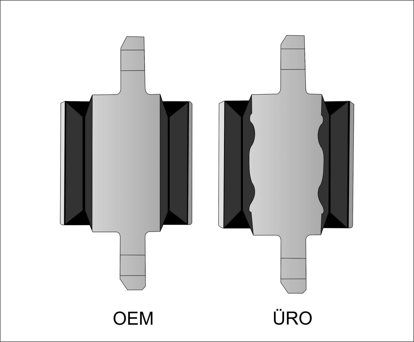 URO 31277881-PRM