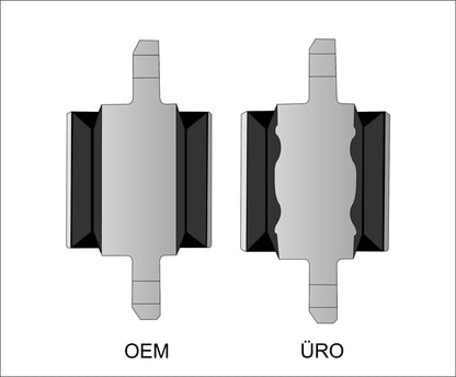URO 31277881-PRM