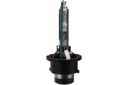 URO D4R