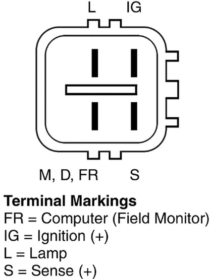 BBB Industries Remanufactured Alternator 11517