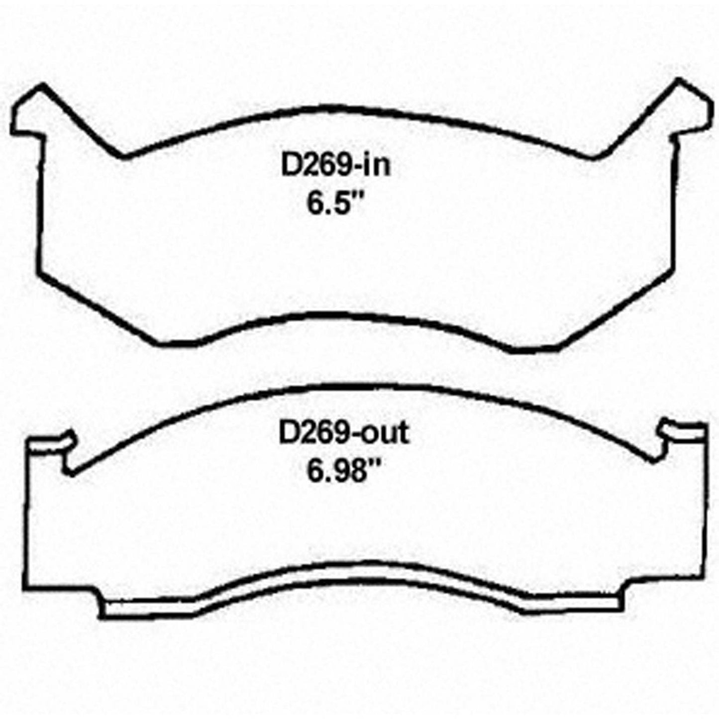 Wagner Brake Disc Brake Pad Set SX269
