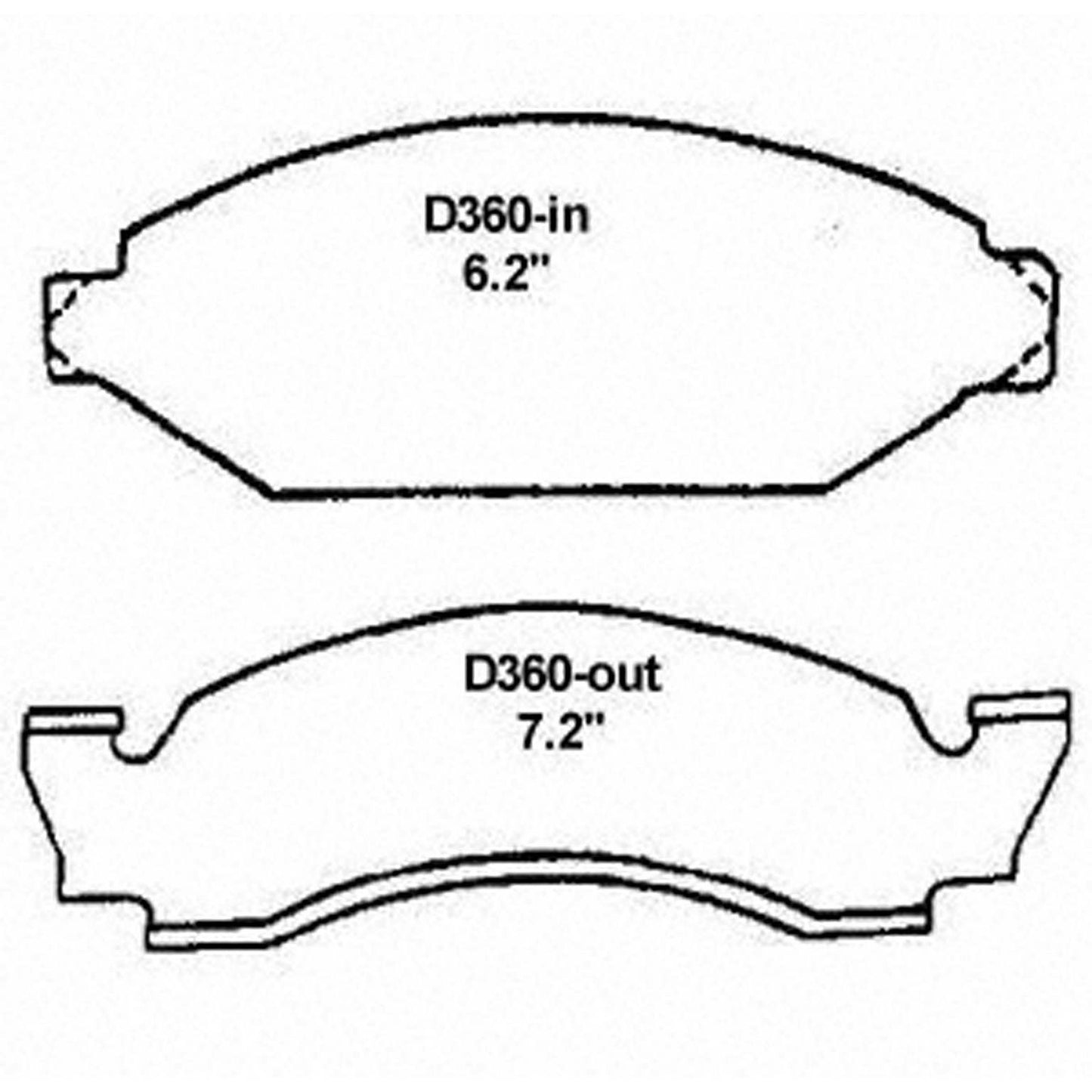 Wagner Brake Disc Brake Pad Set SX360