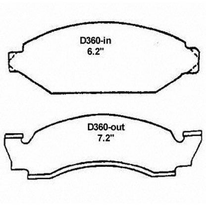 Wagner Brake Disc Brake Pad Set SX360
