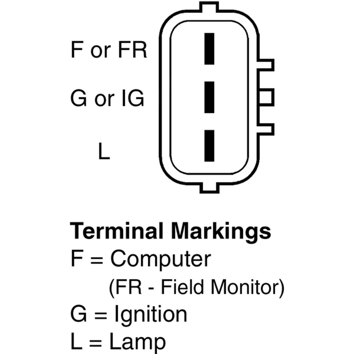 Remy Electrical 12221
