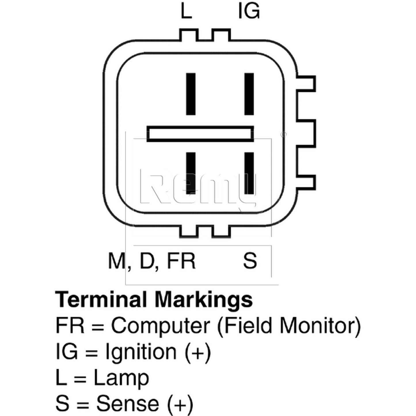 Remy Electrical 12643