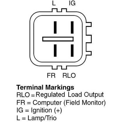 Remy Electrical 12815