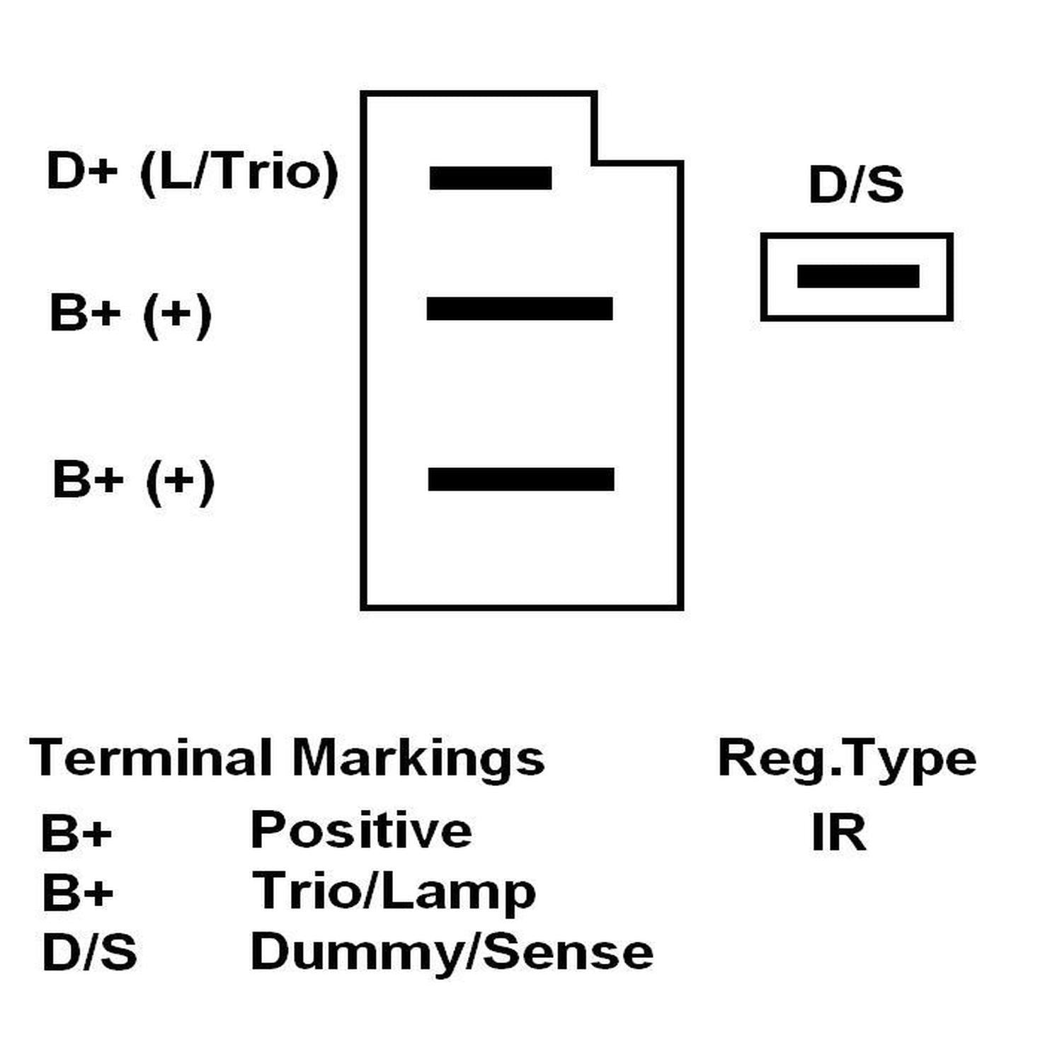 Remy Electrical 14022