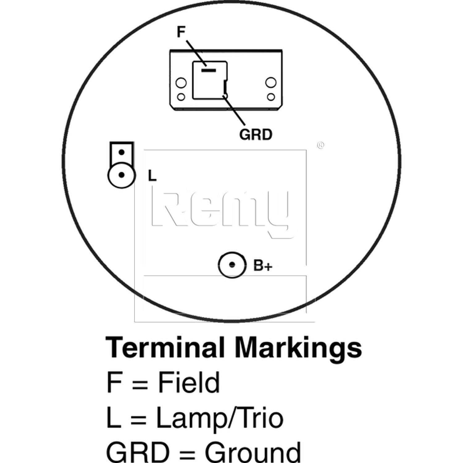 Remy Electrical 20170