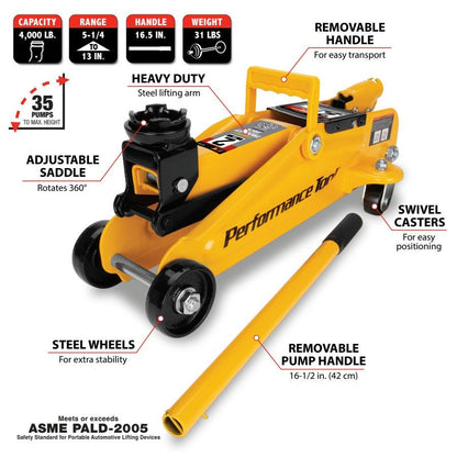 Wilmar Hand Tools W1605