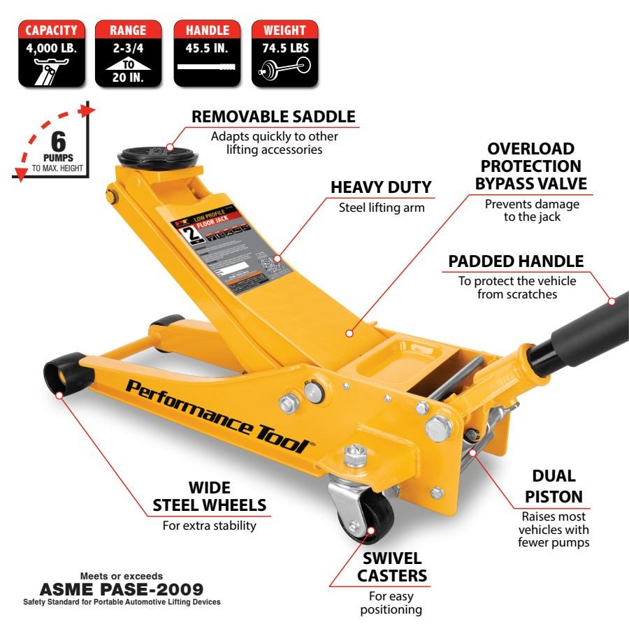 Wilmar Hand Tools W1642