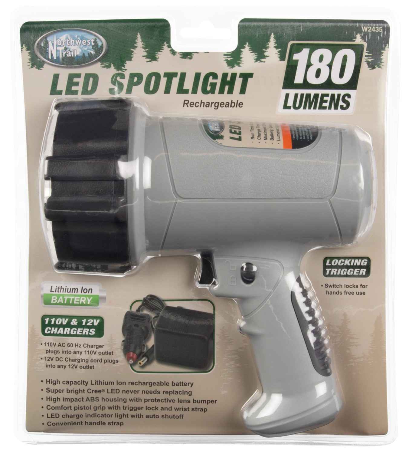 Wilmar Hand Tools W2435
