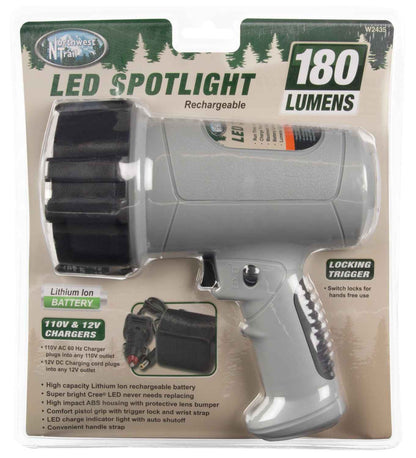 Wilmar Hand Tools W2435