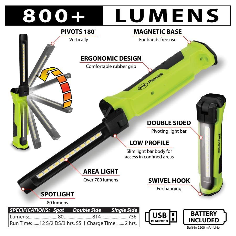 Wilmar Hand Tools W2670