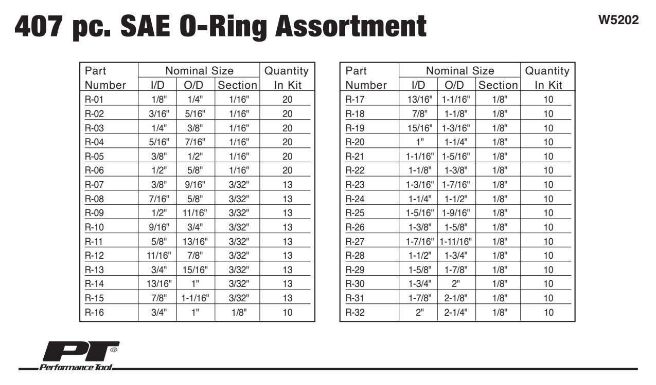Wilmar Hand Tools W5202