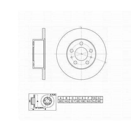 Perfect Stop Perfect Stop Full Line Standard Replacement 441059
