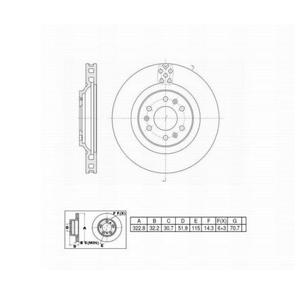 Perfect Stop Perfect Stop Full Line Standard Replacement-Painted 6620515