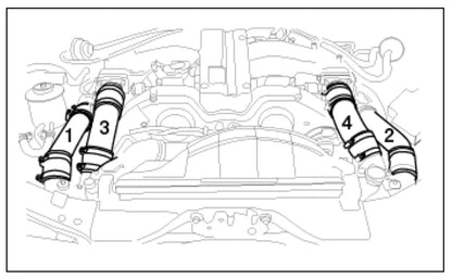 GReddy Z32 ALUMINUM PIPING SET 12020930