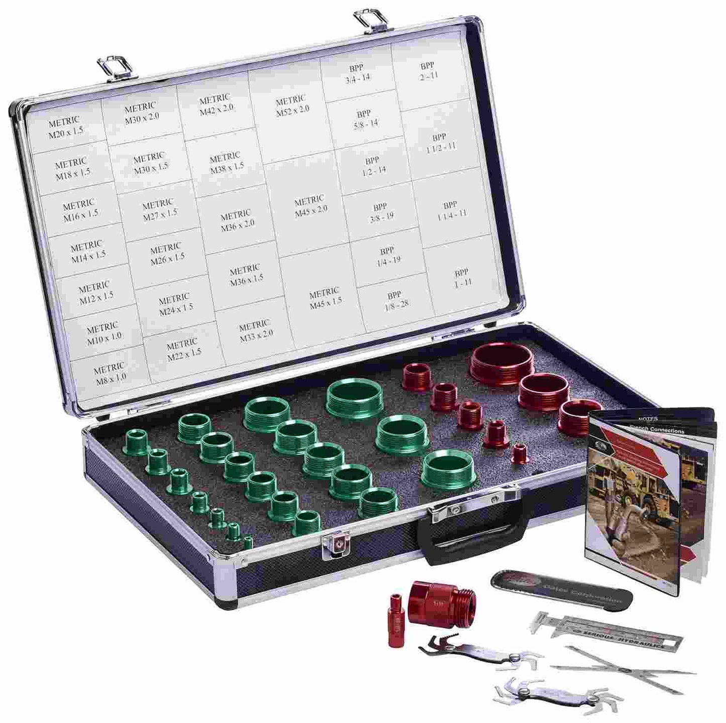 Gates Thread Checker 70264