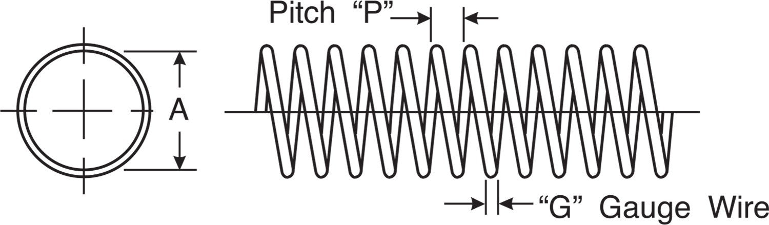 Gates Hydraulic Coupling / Adapter G83801-0017