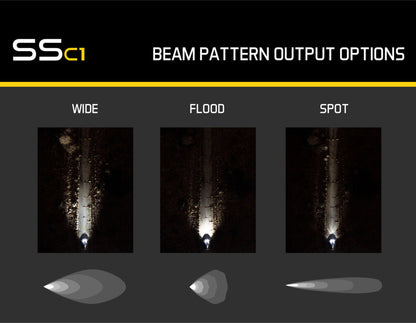 Diode Dynamics Stage Series C1 LED Pod Sport - Yellow Spot Standard ABL Each DD6453S DD6453S User 7