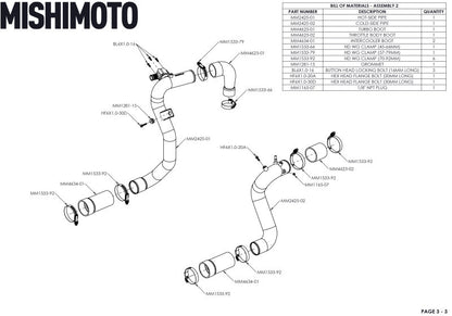 Mishimoto 21+ Bronco 2.3L High Mount INT Kit SL Core P Pipes MMINT-BR23-21HKSLP MMINT-BR23-21HKSLP User 1