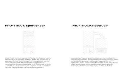 Eibach 21-23 Ford F-150 2WD Rear Pro-Truck Resevoir Shock E60-35-059-02-01 E60-35-059-02-01 Illustration Guide