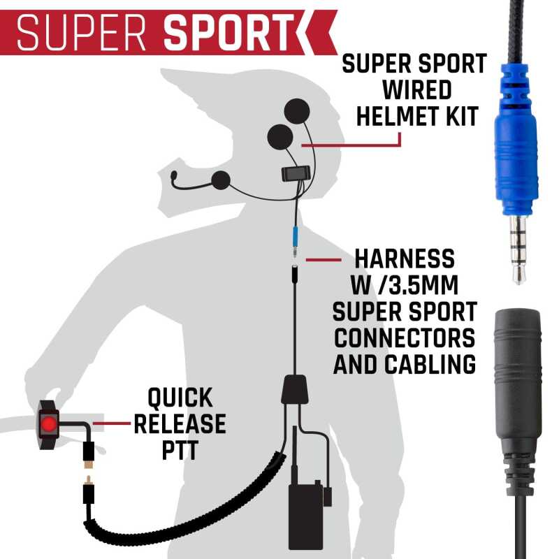 Rugged Radios SUPER SPORT Comm Kit w/ LW SPORT Cables With V3 - Business Band Radio MH-KIT-SPORT-V3 MH-KIT-SPORT-V3 Photo - Primary