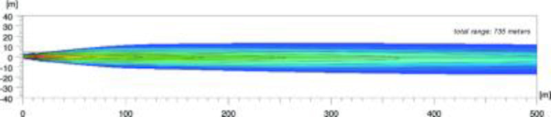Hella Driving Lamp H12560061 Datasheet