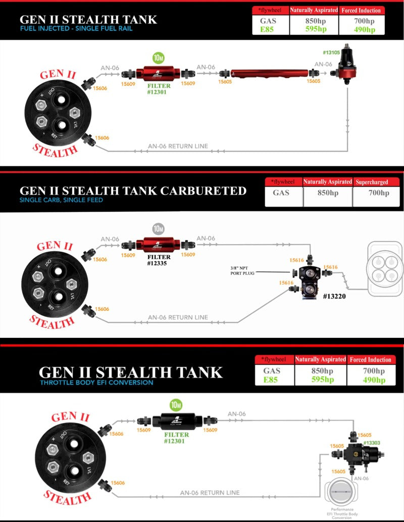 Aeromotive 67-72 Chevrolet C10 200 Stealth Gen 2 Rear Mount Fuel Tank 18110 18110 Product Specifications Sheet