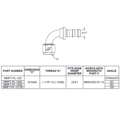 Mishimoto 90-Degree Push Lock Fitting -12AN MMFT-PL-1290 MMFT-PL-1290 User 1