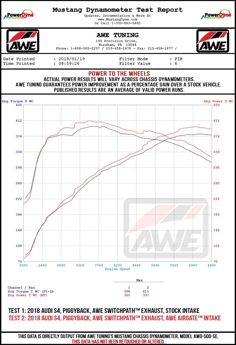 AWE Tuning Audi B9 SQ5 3.0T AirGate Carbon Fiber Intake w/ Lid 2660-15060 2660-15060 Datasheet