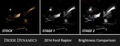 Diode Dynamics 10-14 d F-150 Raptor Interior LED Kit Cool White Stage 2 DD0522 DD0522 User 2