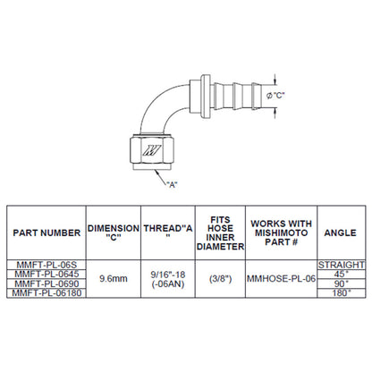 Mishimoto 90 Degree Push Lock Fitting - 6AN MMFT-PL-690 MMFT-PL-690 User 1