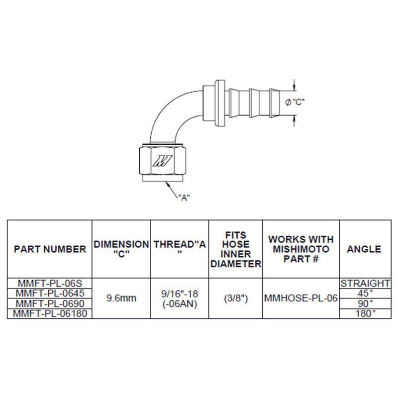 Mishimoto 180 Degree Push Lock Fitting - 6AN MMFT-PL-6180 MMFT-PL-6180 User 1