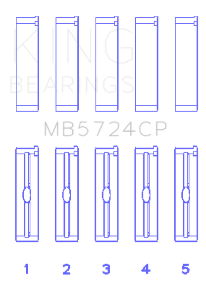 King Engine Bearings King General Motors Duramax Diesel Main Bearing Set MB5724CP MB5724CP Photo - Primary