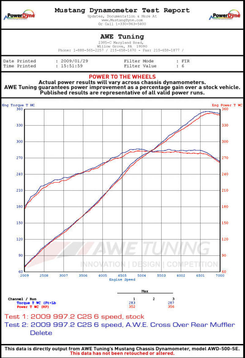 AWE Tuning Porsche 997.2 Performance Cross Over Pipes 3010-11010 3010-11010 Datasheet