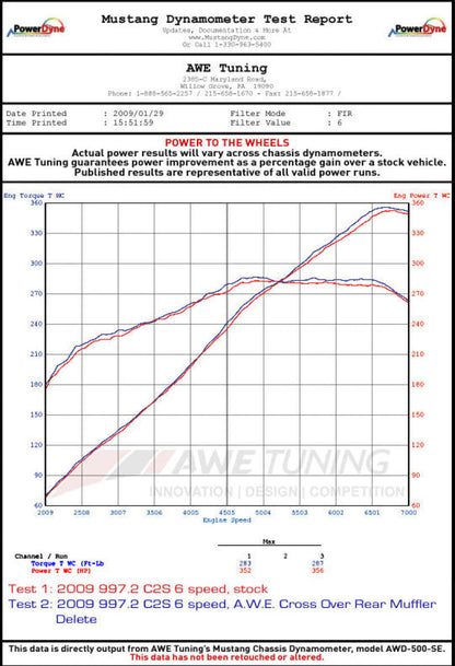 AWE Tuning Porsche 997.2 Performance Cross Over Pipes 3010-11010 3010-11010 Datasheet