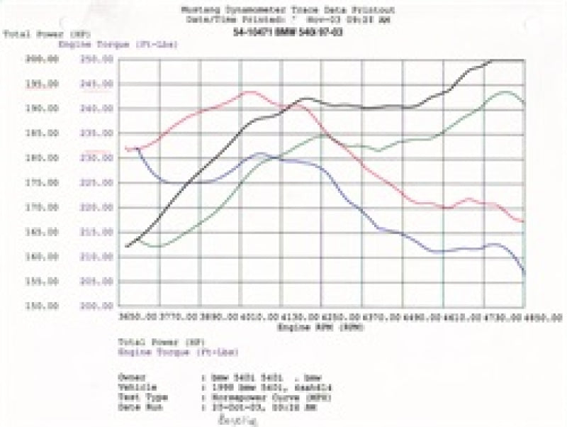 aFe Stage 1 Cold Air Intake BMW 540I All 1997-2003 54-10471 Technical Bulletin